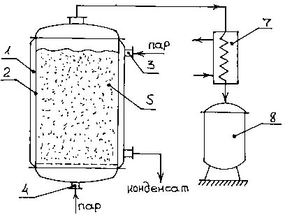Схема рекуперации экстрагента из шрота методом перегонки с водяным паром