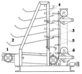 Схема установки для калибровки дротов по наружному диаметру