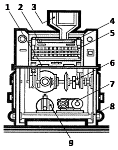 Схема автомата для набора ампул в кассеты (модель Ц564М)