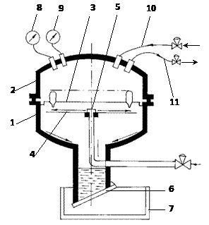 Схема аппарата для наполнения ампул (модель АП-4М2)