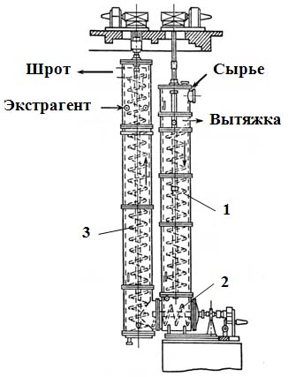 Схема шнекового вертикального экстрактора