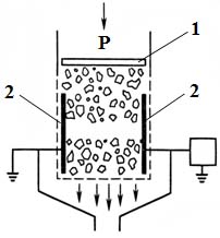 Схема импульсного электроплазмолизатора